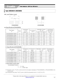 CDH2D09SNP-2R4MC Datenblatt Seite 2