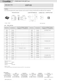 CEP125-1R0MC-H Datasheet Copertura