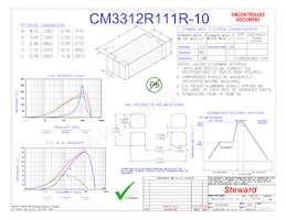 CM3312R111R-10 Datasheet Copertura