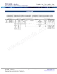 CSS4527FTL500 Datasheet Pagina 7