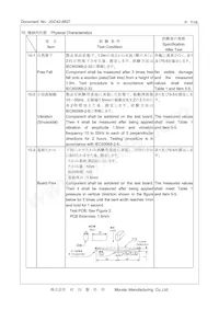 CSTNE8M00G550000R0 Datasheet Pagina 7