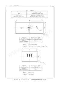 CSTNE8M00G550000R0 Datasheet Pagina 10