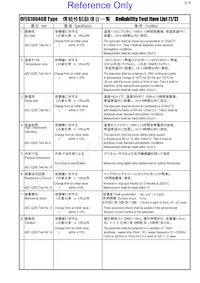 DFEG10040D-6R8M=P3 Datasheet Page 5