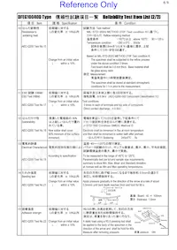 DFEG10040D-6R8M=P3 Datasheet Page 6