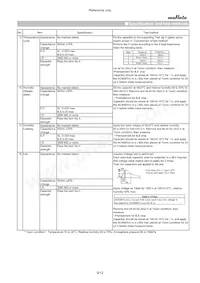 DK11XEA100K86RAH01 Datasheet Pagina 10