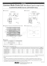 DLW5BSN191SQ2L Datasheet Copertura