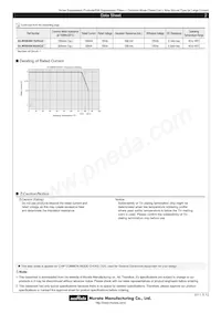 DLW5BSN191SQ2L Datasheet Page 2