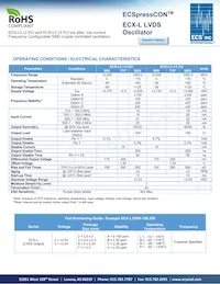 ECX-L32CM-80.000 Datasheet Copertura