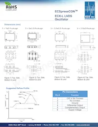 ECX-L32CM-80.000 Datasheet Pagina 3