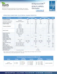 ECX-P32CM-80.000 Datasheet Copertura