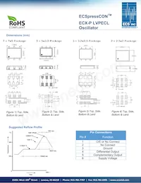 ECX-P32CM-80.000 Datasheet Pagina 3