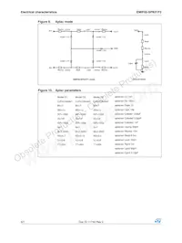 EMIF02-SPK01F2 Datasheet Pagina 4
