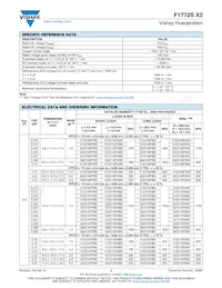 F1772SX252231KKIB0 Datasheet Pagina 3