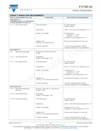 F1772SX252231KKIB0 Datasheet Pagina 10