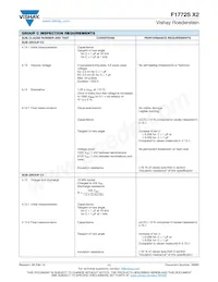 F1772SX252231KKIB0 Datasheet Pagina 11