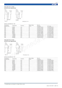 FK28Y5V1H474Z Datasheet Page 4