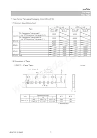 GCJ31CC71E106KA15L數據表 頁面 7