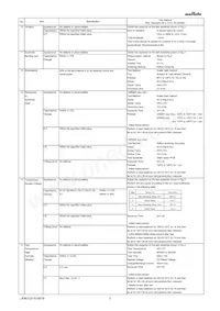 GRM21BC71H475ME11L Datasheet Pagina 3