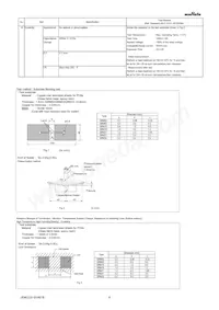 GRM21BC71H475ME11L Datasheet Pagina 4