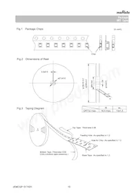 GRT31CC81H225KE01L Datasheet Pagina 10