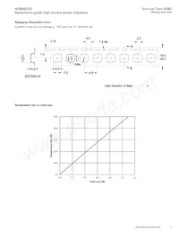HCMA0703-R47-R Datasheet Page 3