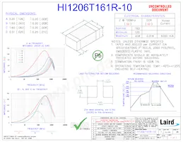 HI1206T161R-10 Datasheet Cover