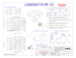 LI0805H151R-10 Datasheet Copertura