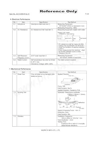 LQM18FN4R7M00D Datasheet Pagina 2