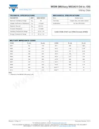 M8340109K1002FCD03 Datasheet Pagina 3