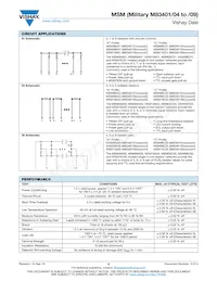 M8340109K1002FCD03 Datasheet Pagina 5