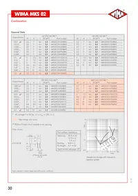 MKS0C031000C00JSSD Datenblatt Seite 2