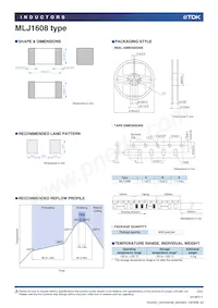 MLJ1608WR18JT000 Datasheet Pagina 3