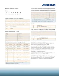 MMR1R1K-SR1KKG0T Datasheet Copertura