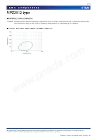 MPZ2012S300AT000 Datasheet Page 5