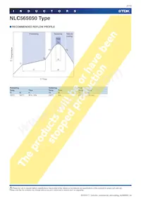 NLC565050T-821K-PF Datasheet Pagina 4