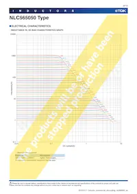 NLC565050T-821K-PF Datenblatt Seite 8