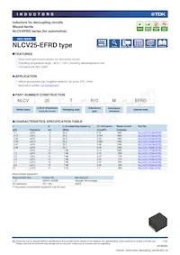 NLCV25T-R68M-EFRD Datasheet Copertura