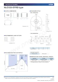 NLCV25T-R68M-EFRD Datasheet Page 5