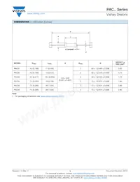 PAC300005000FAC000 Datasheet Page 3