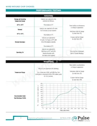 PE-1210CCMC102STS Datasheet Pagina 3