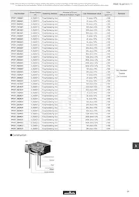 PV36W203C01A00 Datasheet Pagina 6