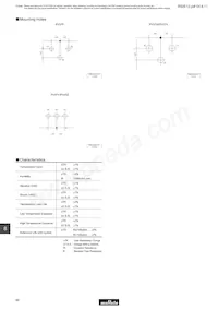 PV36W203C01A00 Datasheet Pagina 7