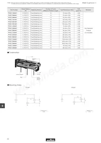 PV36W203C01A00 Datasheet Pagina 9