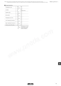 PV36W203C01A00 Datasheet Pagina 10