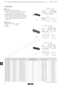 PV36W203C01A00 Datasheet Pagina 11