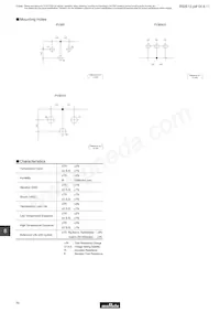 PV36W203C01A00 Datasheet Page 17