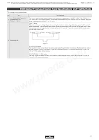 PV36W203C01A00 Datasheet Pagina 22