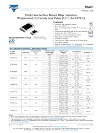 RCWE1210R400DKEA Datasheet Cover