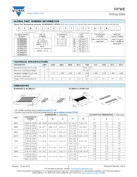 RCWE1210R400DKEA Datasheet Pagina 2