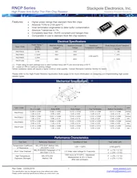 RNCP0402FTD6K65 Datenblatt Cover